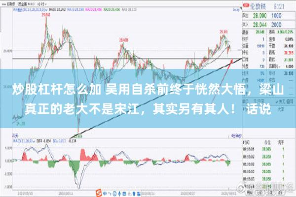 炒股杠杆怎么加 吴用自杀前终于恍然大悟，梁山真正的老大不是宋江，其实另有其人！ 话说