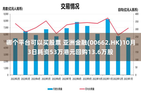 哪个平台可以买股票 亚洲金融(00662.HK)10月3日耗资53万港元回购13.6万股