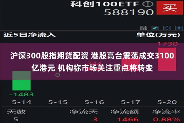 沪深300股指期货配资 港股高台震荡成交3100亿港元 机构称市场关注重点将转变