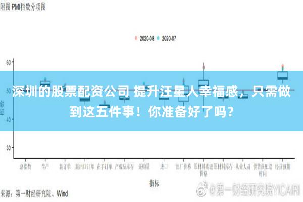 深圳的股票配资公司 提升汪星人幸福感，只需做到这五件事！你准备好了吗？