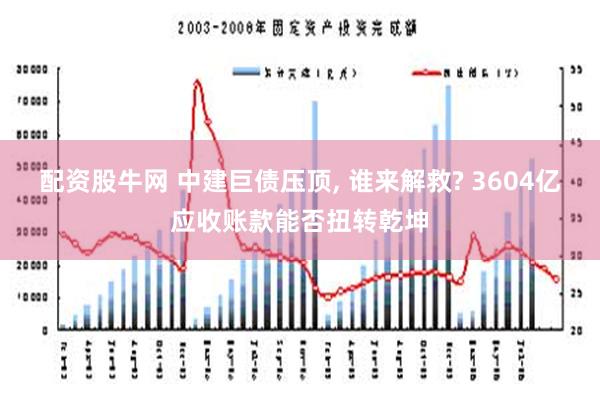 配资股牛网 中建巨债压顶, 谁来解救? 3604亿应收账款能否扭转乾坤