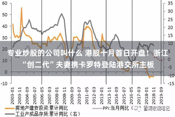 专业炒股的公司叫什么 港股十月首日开盘！浙江“创二代”夫妻携卡罗特登陆港交所主板