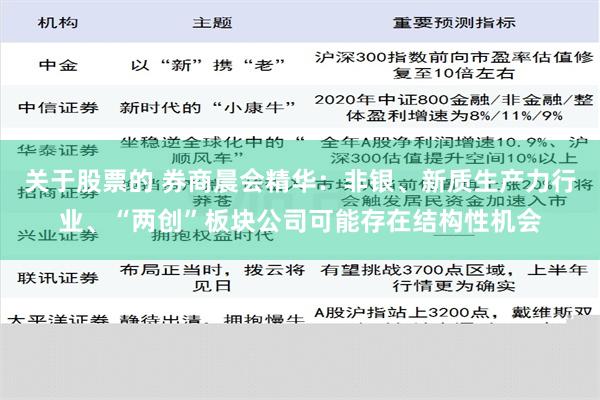 关于股票的 券商晨会精华：非银、新质生产力行业、“两创”板块公司可能存在结构性机会