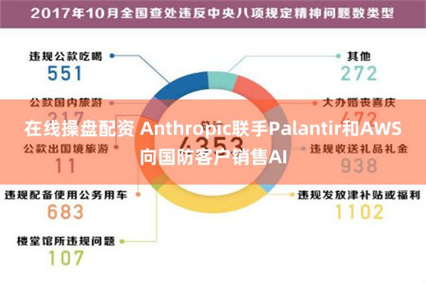 在线操盘配资 Anthropic联手Palantir和AWS向国防客户销售AI