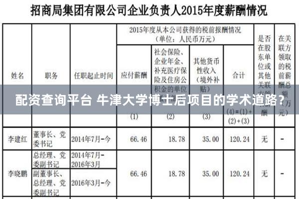 配资查询平台 牛津大学博士后项目的学术道路？