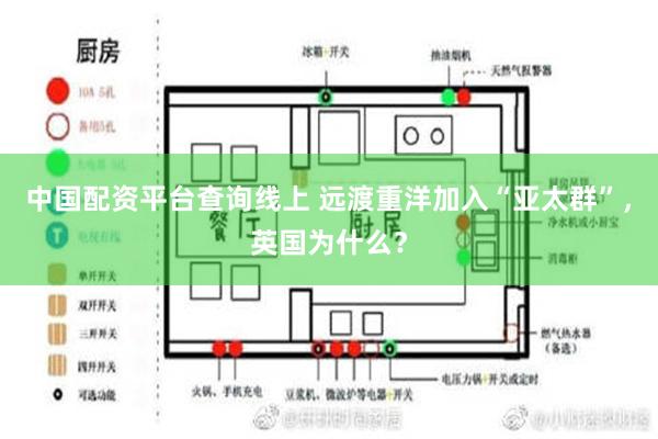 中国配资平台查询线上 远渡重洋加入“亚太群”，英国为什么？