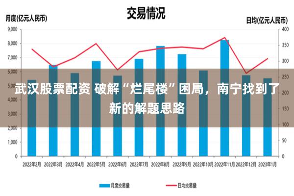 武汉股票配资 破解“烂尾楼”困局，南宁找到了新的解题思路