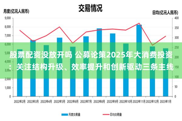 股票配资没放开吗 公募论策2025年大消费投资：关注结构升级、效率提升和创新驱动三条主线