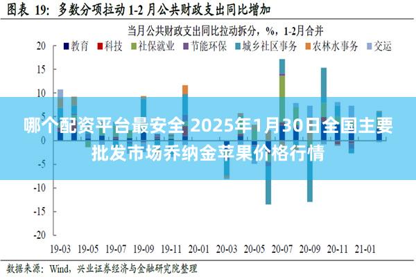 哪个配资平台最安全 2025年1月30日全国主要批发市场乔纳金苹果价格行情