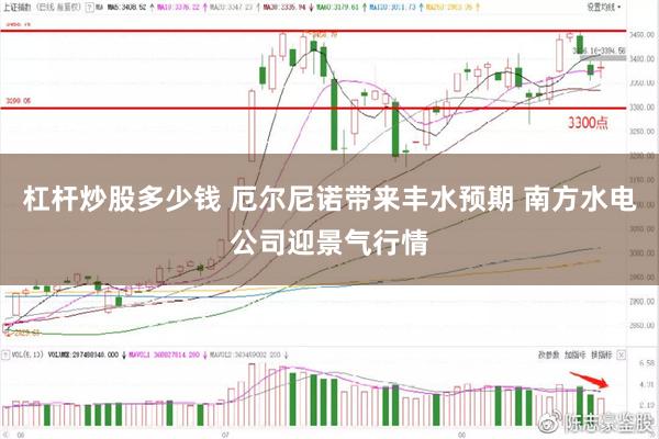 杠杆炒股多少钱 厄尔尼诺带来丰水预期 南方水电公司迎景气行情